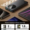 • Power Bank Joyroom 10000Mah JR-PBF12 - Image 5